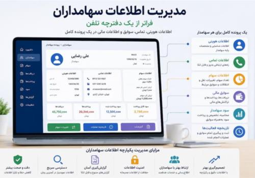 مدیریت اطلاعات سهامداران؛ فراتر از یک دفترچه تلفن